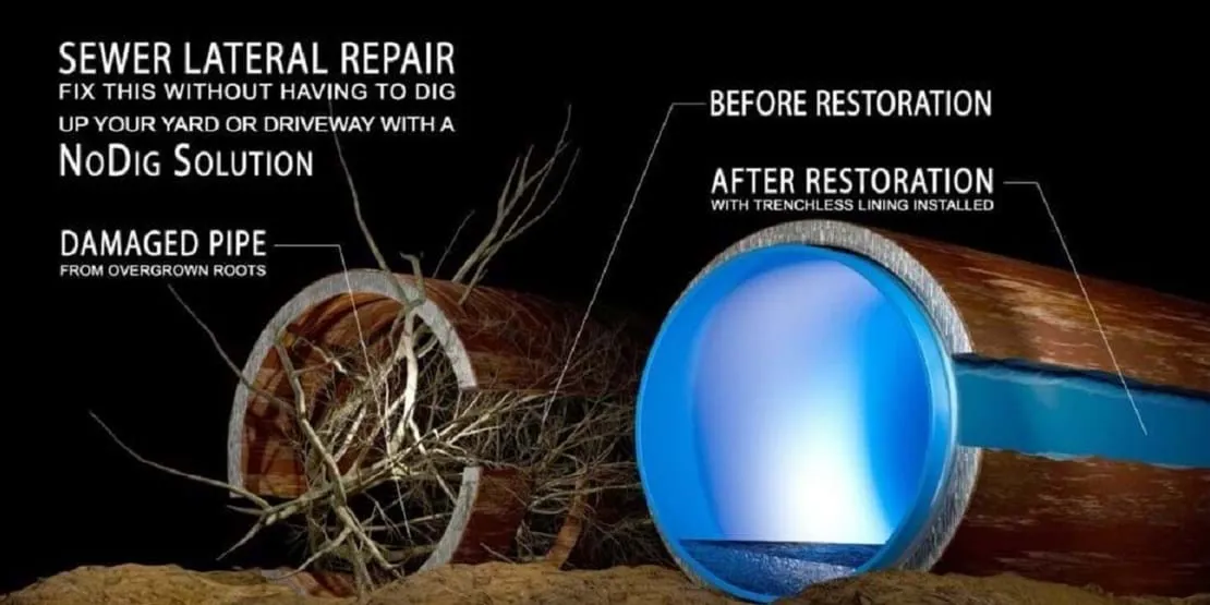 No-Dig Drain Repair vs Excavation: Which is the Right Solution for Your Emergency?